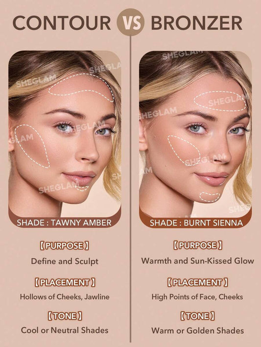 SHEGLAM Matte Liquid Bronzer – Long-Lasting Gel Cream Contour